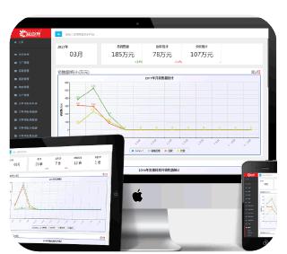 家居工厂全屋整装